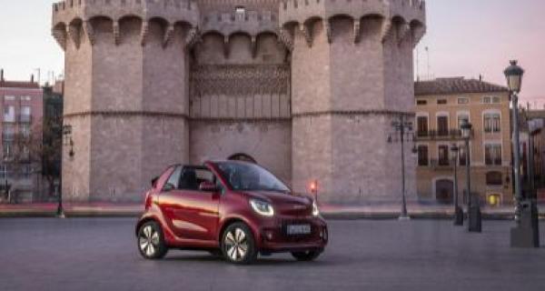 EQ ForTwo